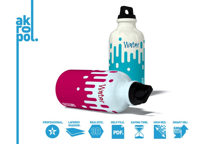 Editable 3D Water Bottle Mockup PSD