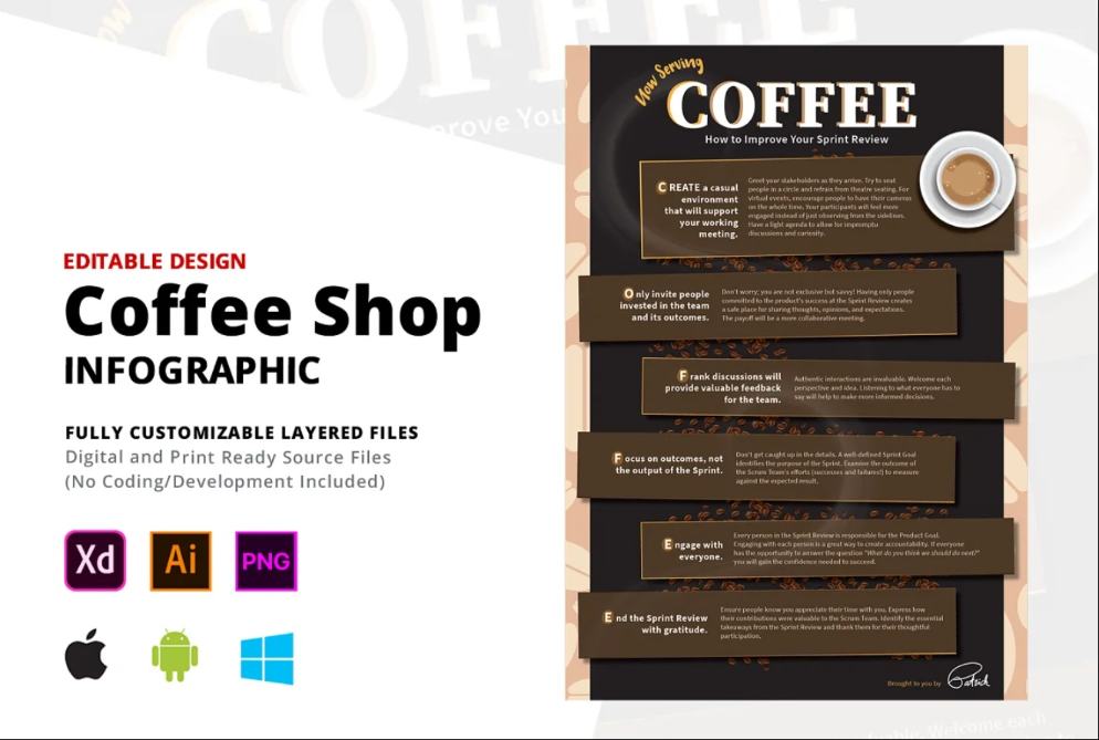 Infographic Coffee Shop Poster Design